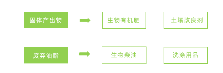 企业法律顾问