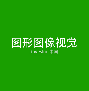 机器视觉